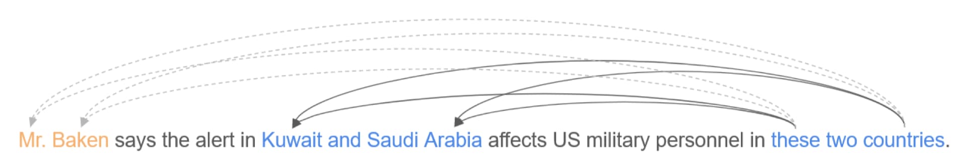 cal_antecedent_score